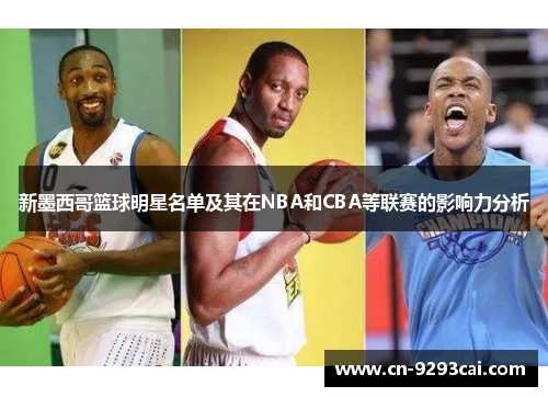 新墨西哥篮球明星名单及其在NBA和CBA等联赛的影响力分析