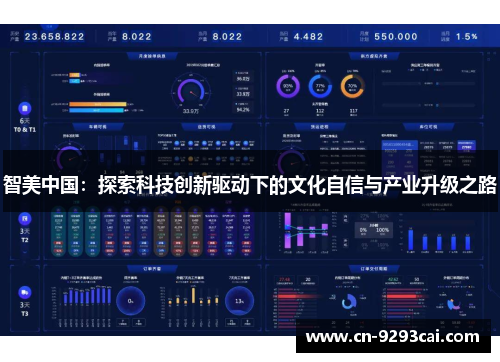 智美中国：探索科技创新驱动下的文化自信与产业升级之路